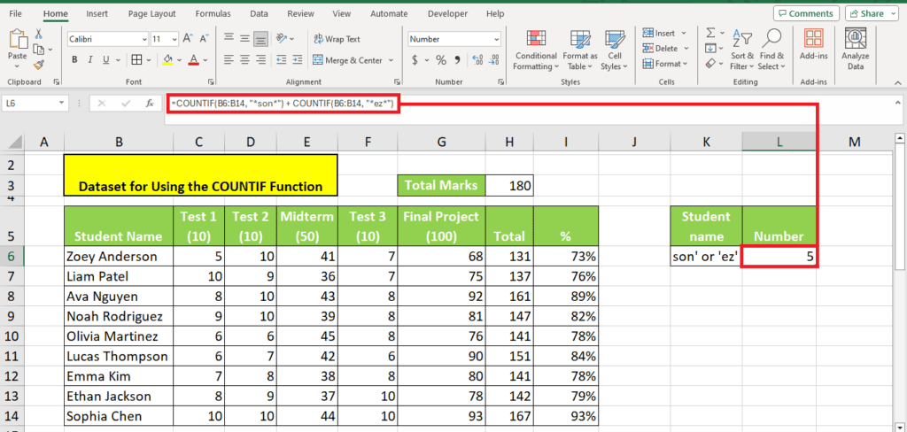 A screenshot of a spreadsheet displaying a dataset for using the COUNTIF Function in Excel, with an example formula highlighted in the formula bar and a numerical result shown in a cell within the spreadsheet.