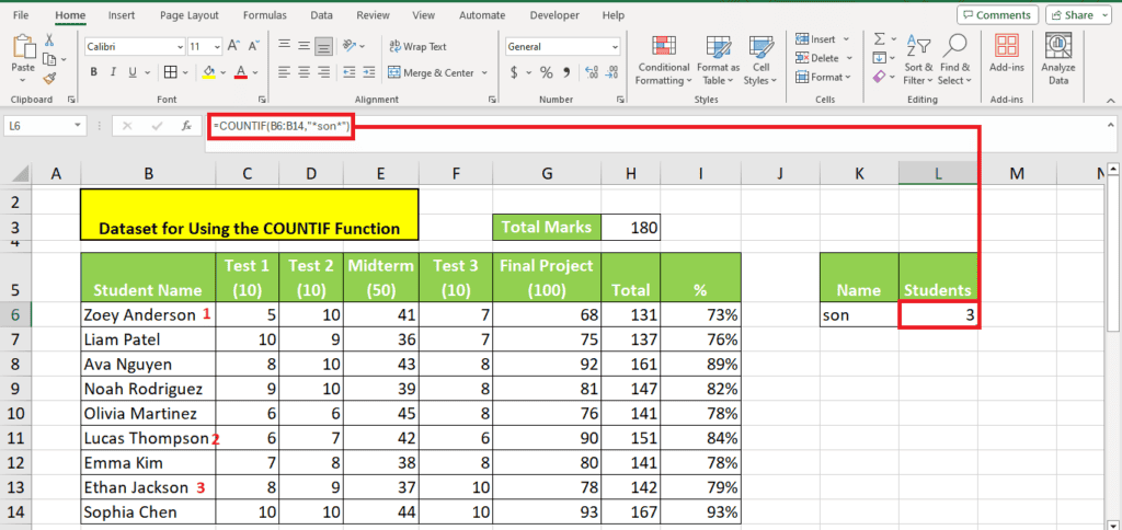 A screenshot of an excel spreadsheet with data for a dataset utilizing the COUNTIF Function In Excel, showing a table with student names, their test scores, total marks, percentage, and a column