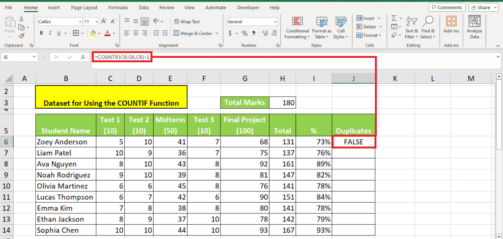 The image shows a screenshot of a Microsoft Excel spreadsheet featuring a dataset used to demonstrate the COUNTIF Function in Excel. The spreadsheet includes a table with columns for student names, scores for test 1,