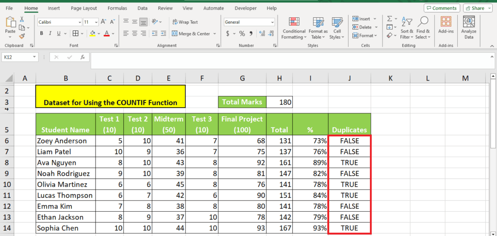 A screenshot of an Excel spreadsheet displaying a dataset of student names and their test scores with columns for Test 1, Test 2, Midterm, Final Project, and Total Marks. The spreadsheet also