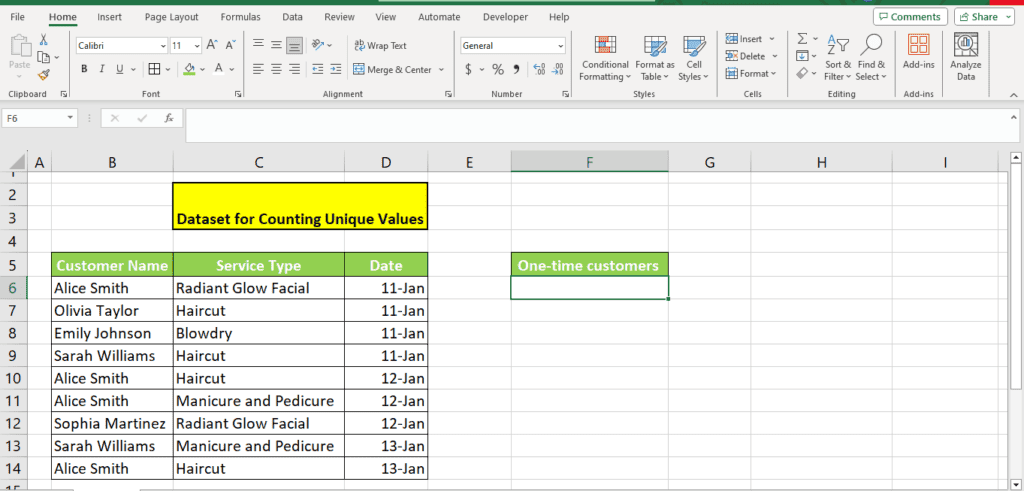 A screenshot of an Excel spreadsheet with a table titled "dataset for counting unique customers," highlighting columns for customer name, service type, and date, with an additional note on the right saying "Count of